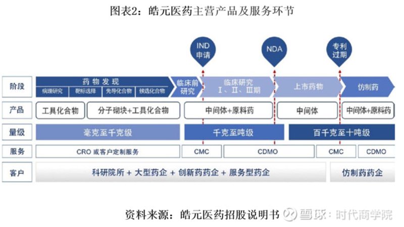 精细化工企业的防火设计，关乎安全生产与人员生命安全。本文将从九个方面详细解析如何设计符合规范的防火措施。